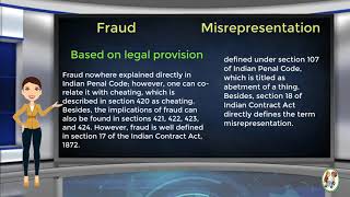 What is Difference Between Fraud amp Misrepresentation [upl. by Ennairac]