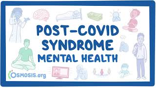 PostCOVID syndrome Mental health [upl. by Vil]